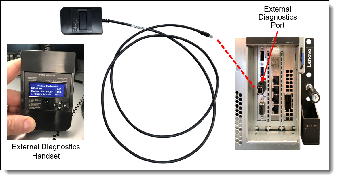 Lenovo ThinkSystem SR670 V2 Server Product Guide > Lenovo Press